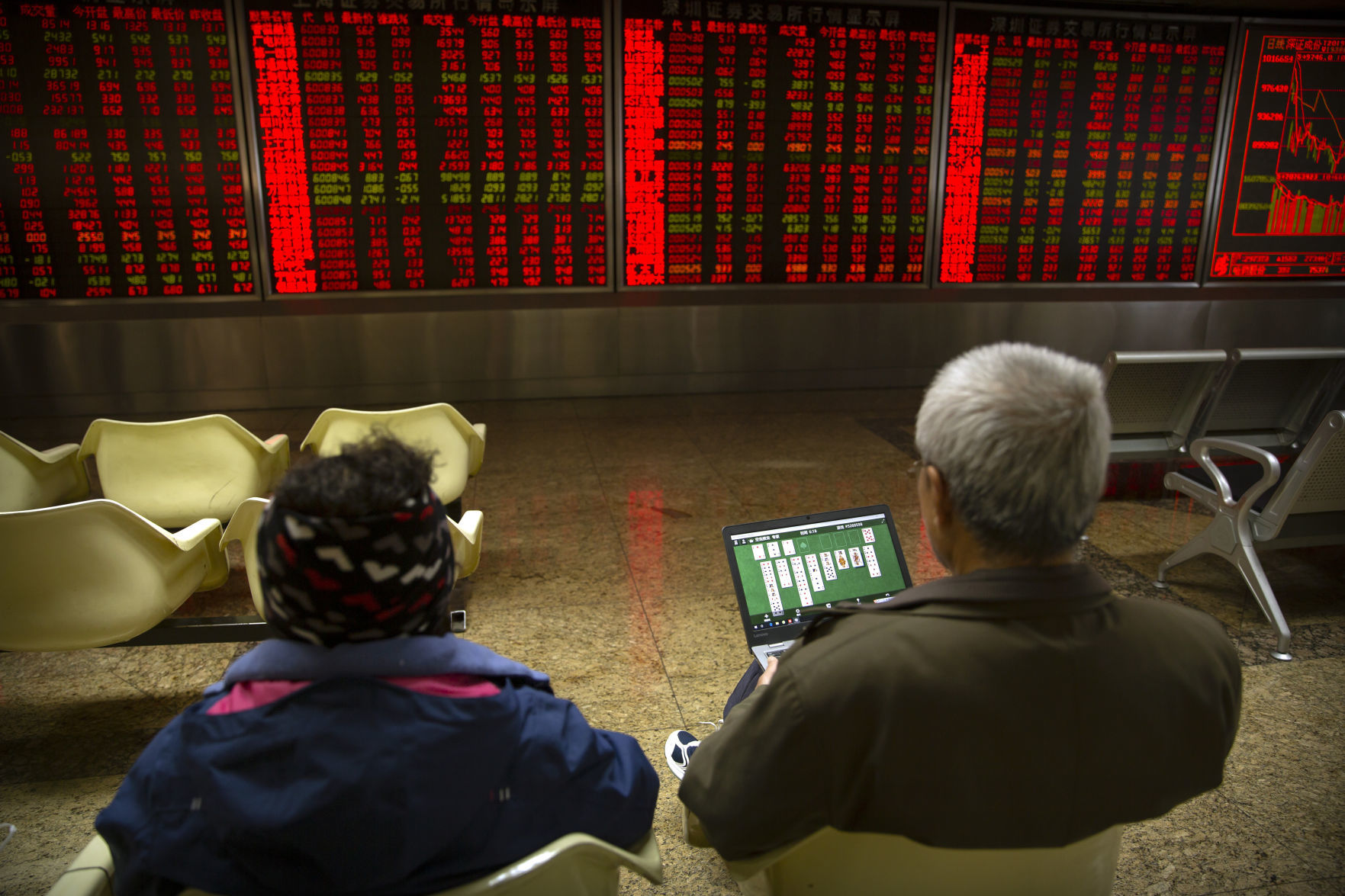 China Financial Markets